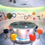 Swatch Timeship Monitor Table